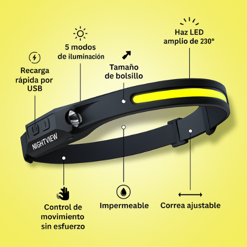 NightView™ Linterna Frontal 230°
