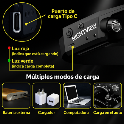 NightView™ Linterna Frontal 230°